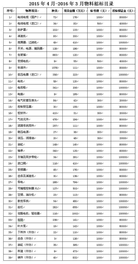 1494556540156979.jpg 20150407.jpg